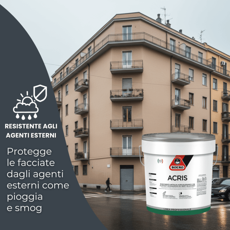Boero Acris Impermeabile