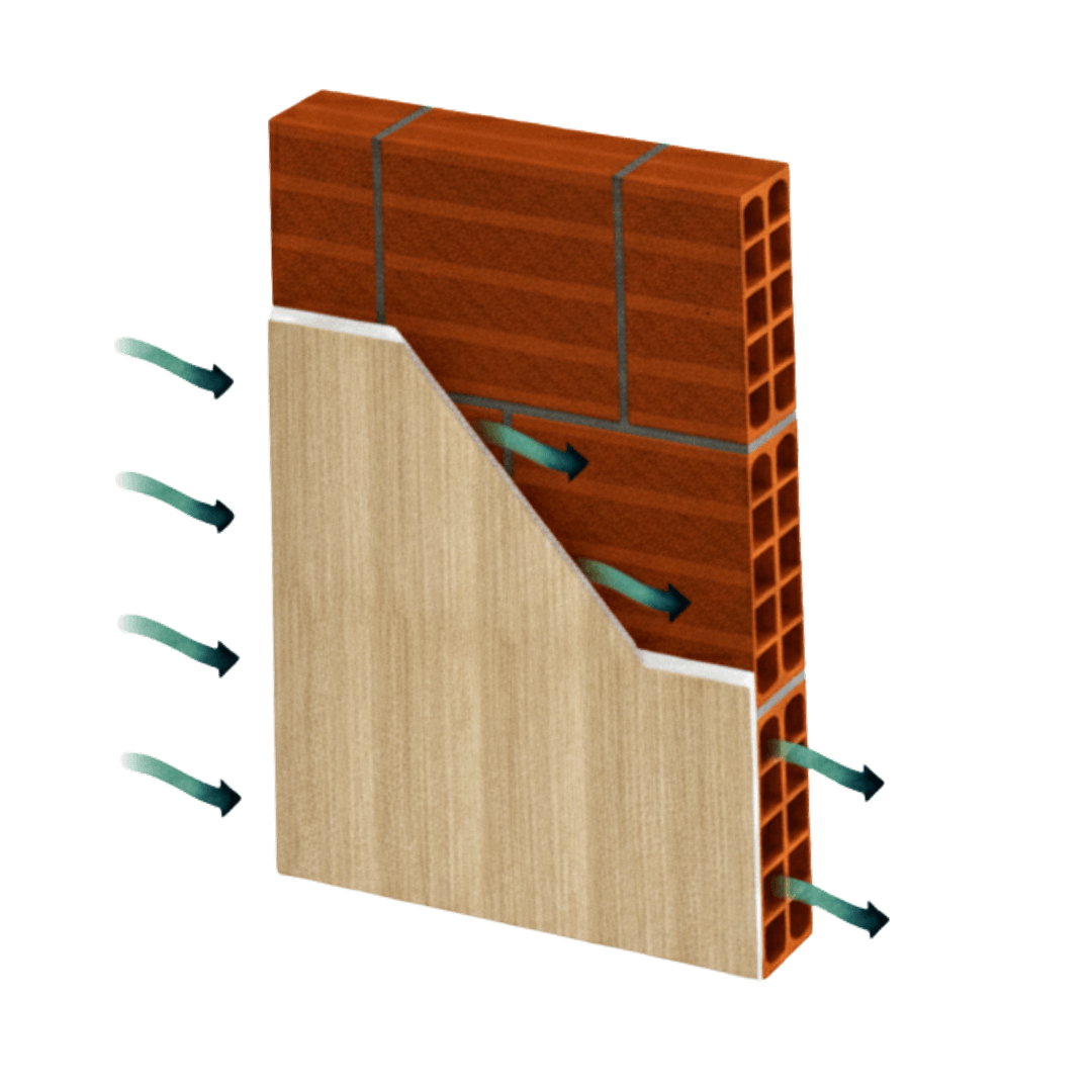 Pannelli in pvc per pareti