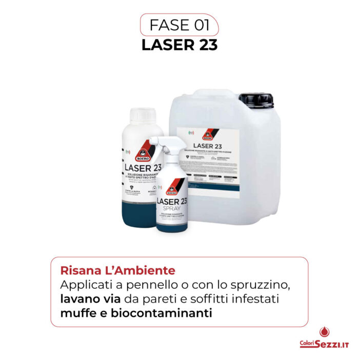 Laser 23 Risanante contro la muffa