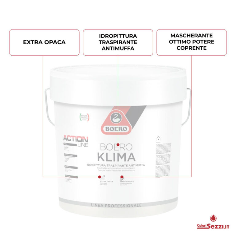 Boero Klima Idropittura traspirante Caratteristiche
