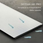 Pannello PVC Traspirante per muro con muffa