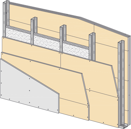 Parete safeboard schermante dai raggi X