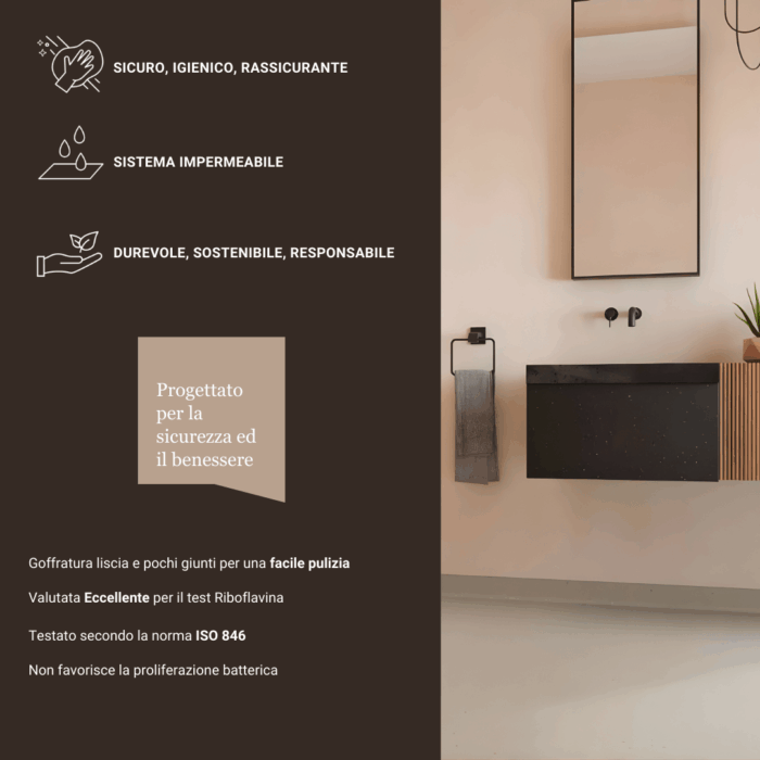 Rivestimento Murale Vinilico Antibatterico