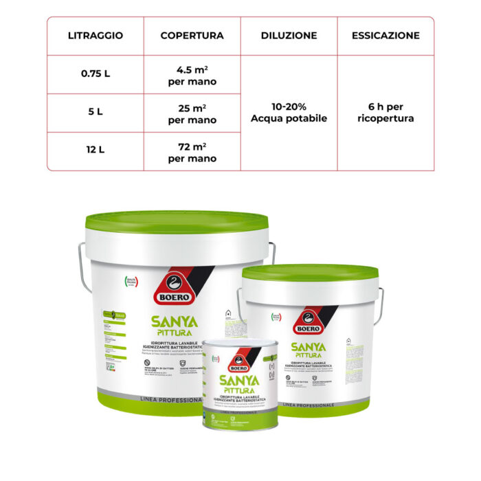 Boero Sanya idropittura lavabile igienizzante batteriostatica prezzo offerta colorisezzi