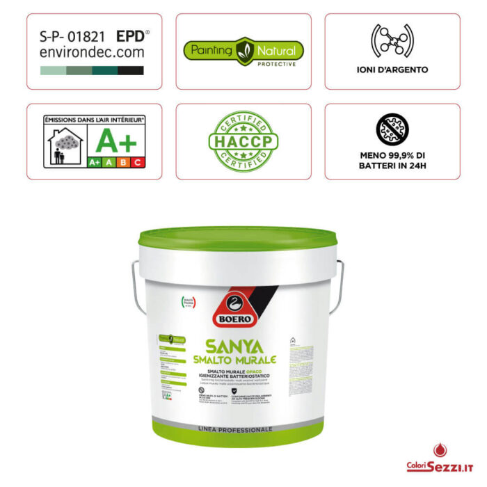Smalto HACCP Sanya Boero idropittura igienizzante batteriostatica certificazioni